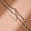 Product detail view